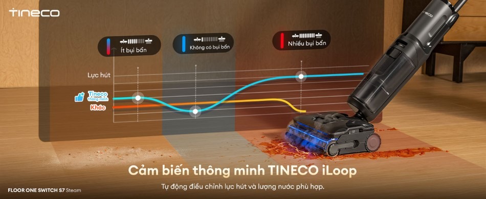 Máy hút bụi lau sàn khô ướt Tineco Floor One Switch S7 Steam